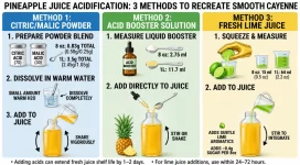 Pineapple Juice Smooth Cayenne.webp